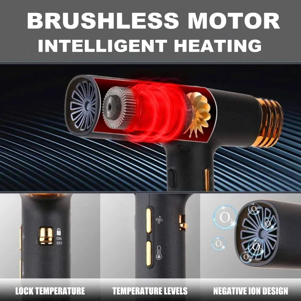 High Speed 110000rpm Professional Hair Dryer Negative Ion Blow Dryer Blower Home Appliance Hair Care Styling Tools Salon/Barber
